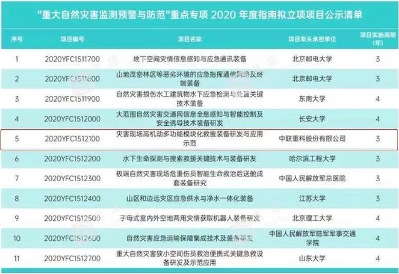 �������֡�(�й���)���޹�˾����