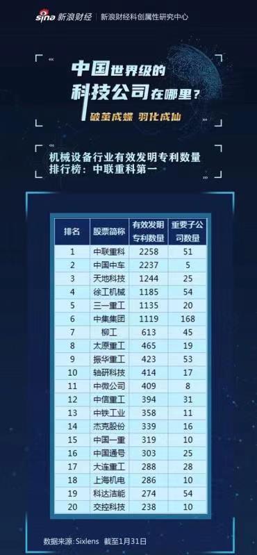 �������֡�(�й���)���޹�˾����