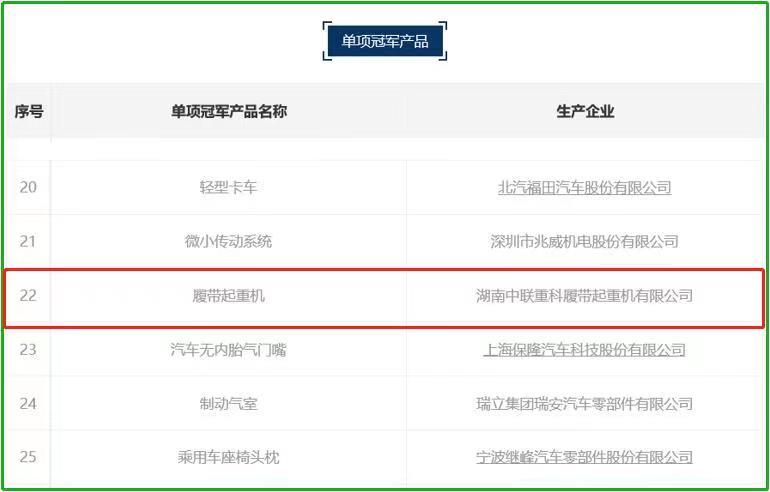 �������֡�(�й���)���޹�˾����