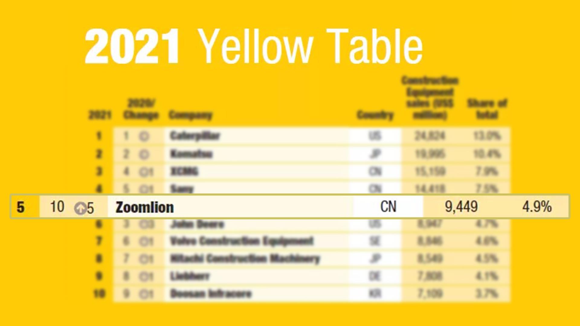 �������֡�(�й���)���޹�˾����