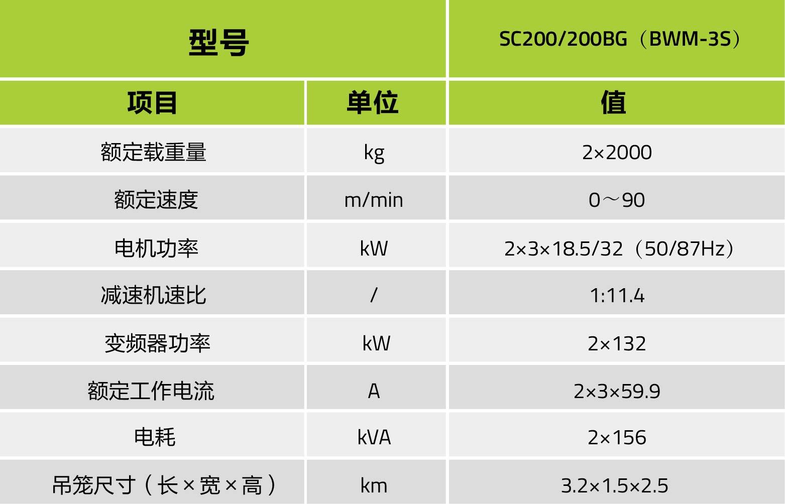 �������֡�(�й���)���޹�˾����