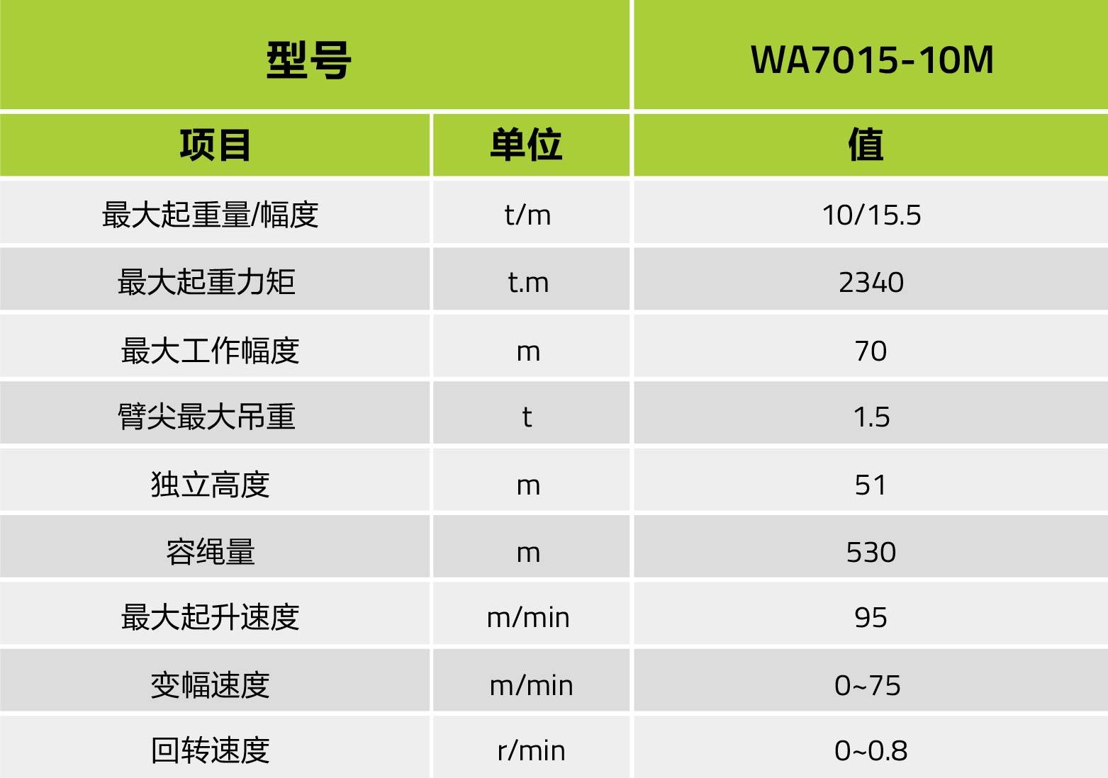 �������֡�(�й���)���޹�˾����