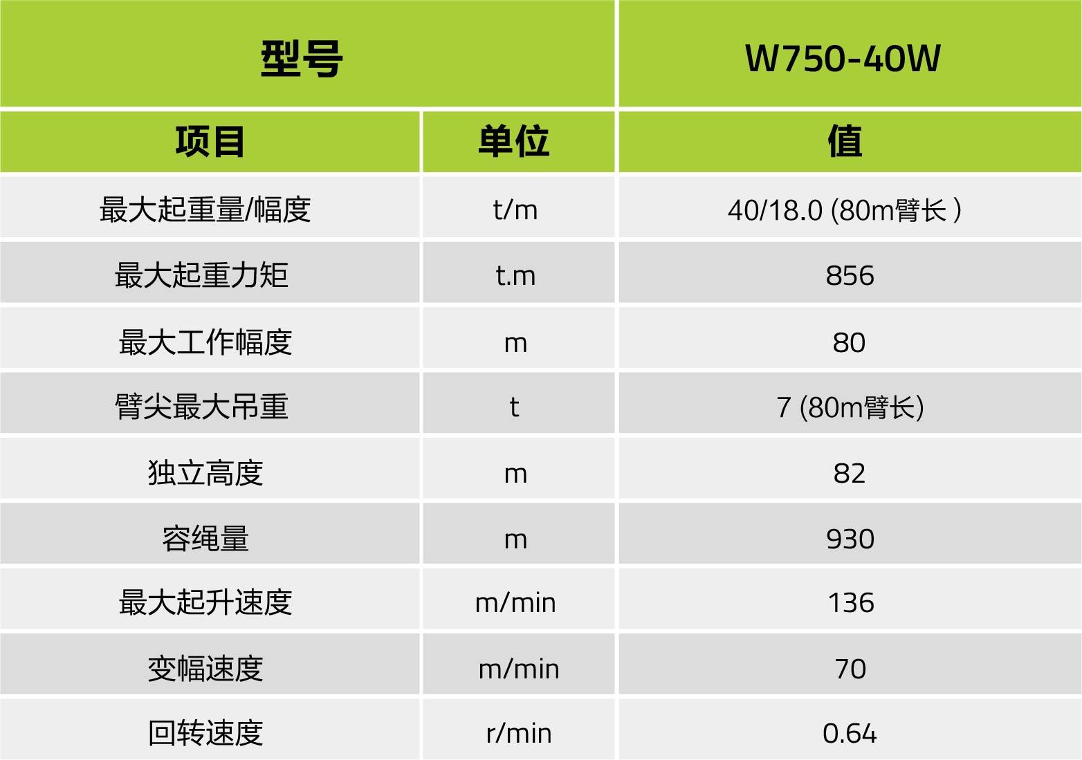 �������֡�(�й���)���޹�˾����