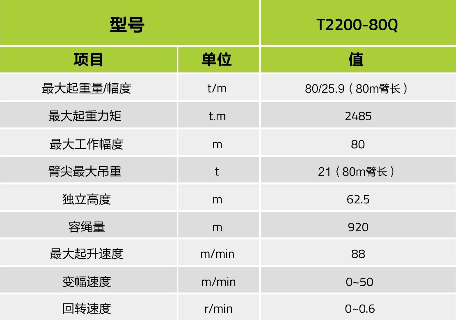 �������֡�(�й���)���޹�˾����