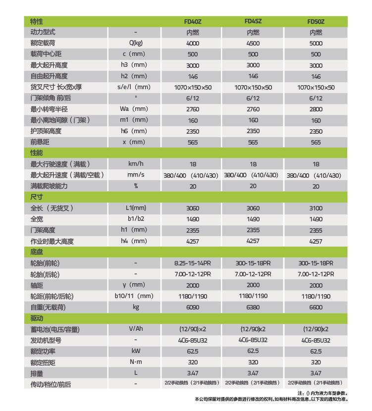 �������֡�(�й���)���޹�˾����