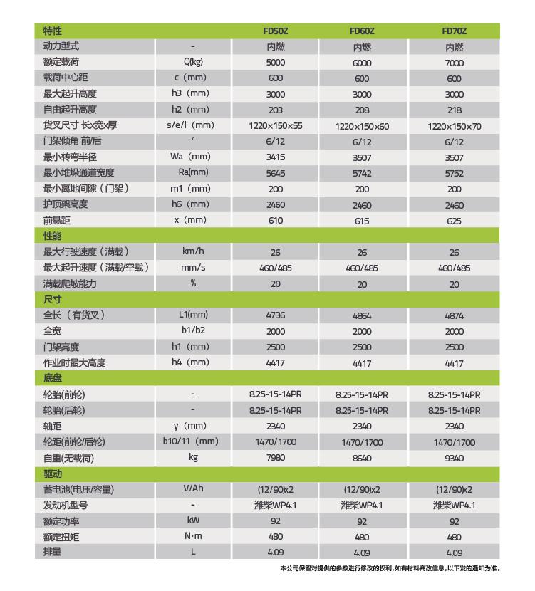 �������֡�(�й���)���޹�˾����