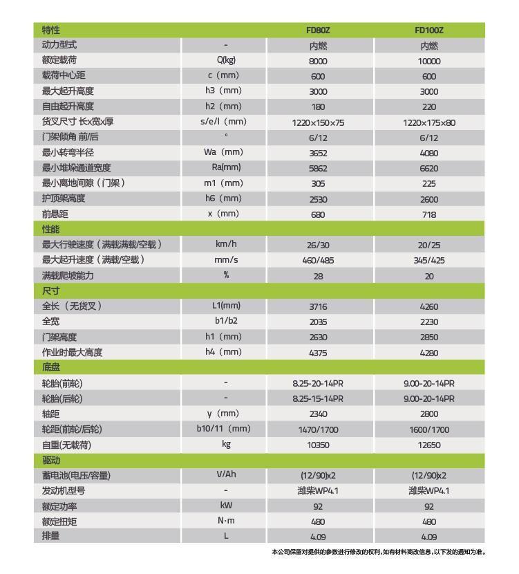 �������֡�(�й���)���޹�˾����