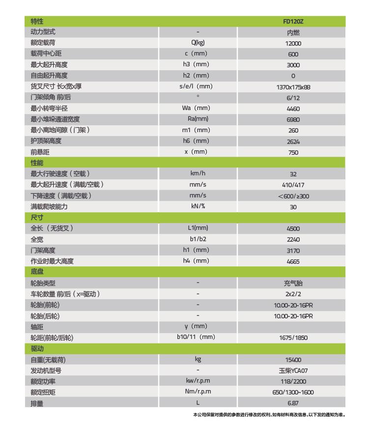 �������֡�(�й���)���޹�˾����