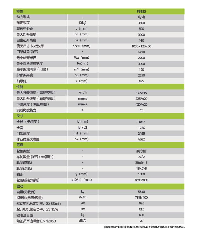 �������֡�(�й���)���޹�˾����