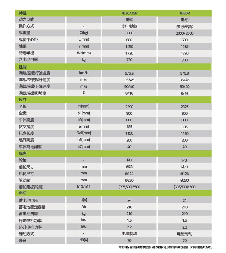 �������֡�(�й���)���޹�˾����