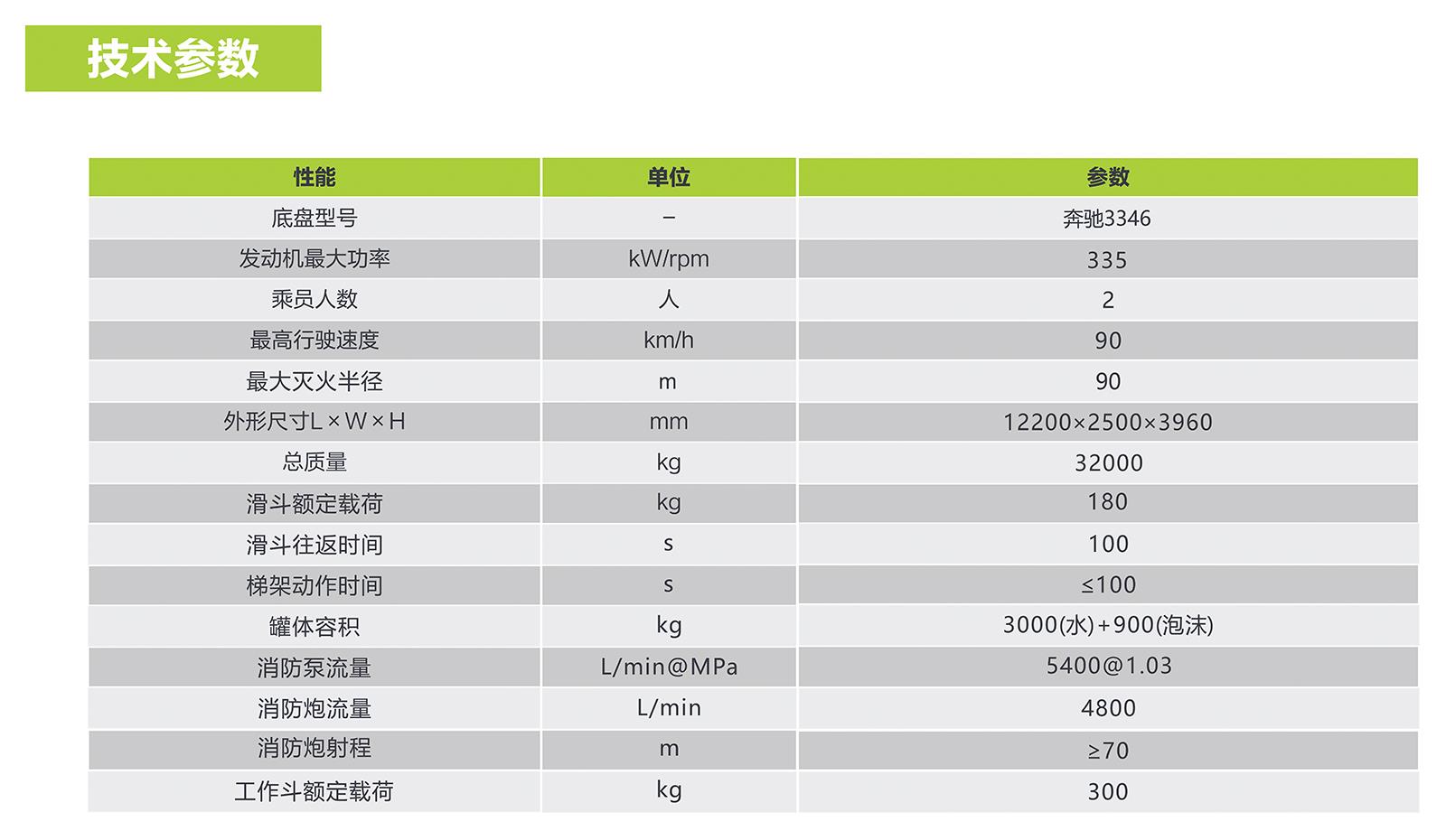 �������֡�(�й���)���޹�˾����