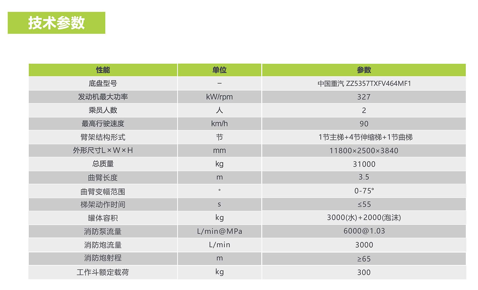 �������֡�(�й���)���޹�˾����