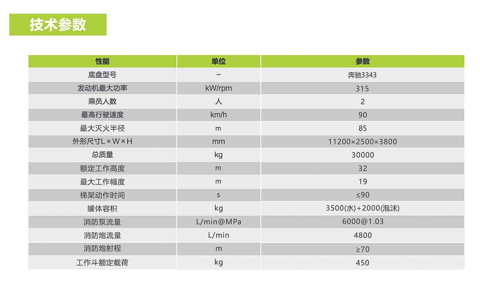 �������֡�(�й���)���޹�˾����