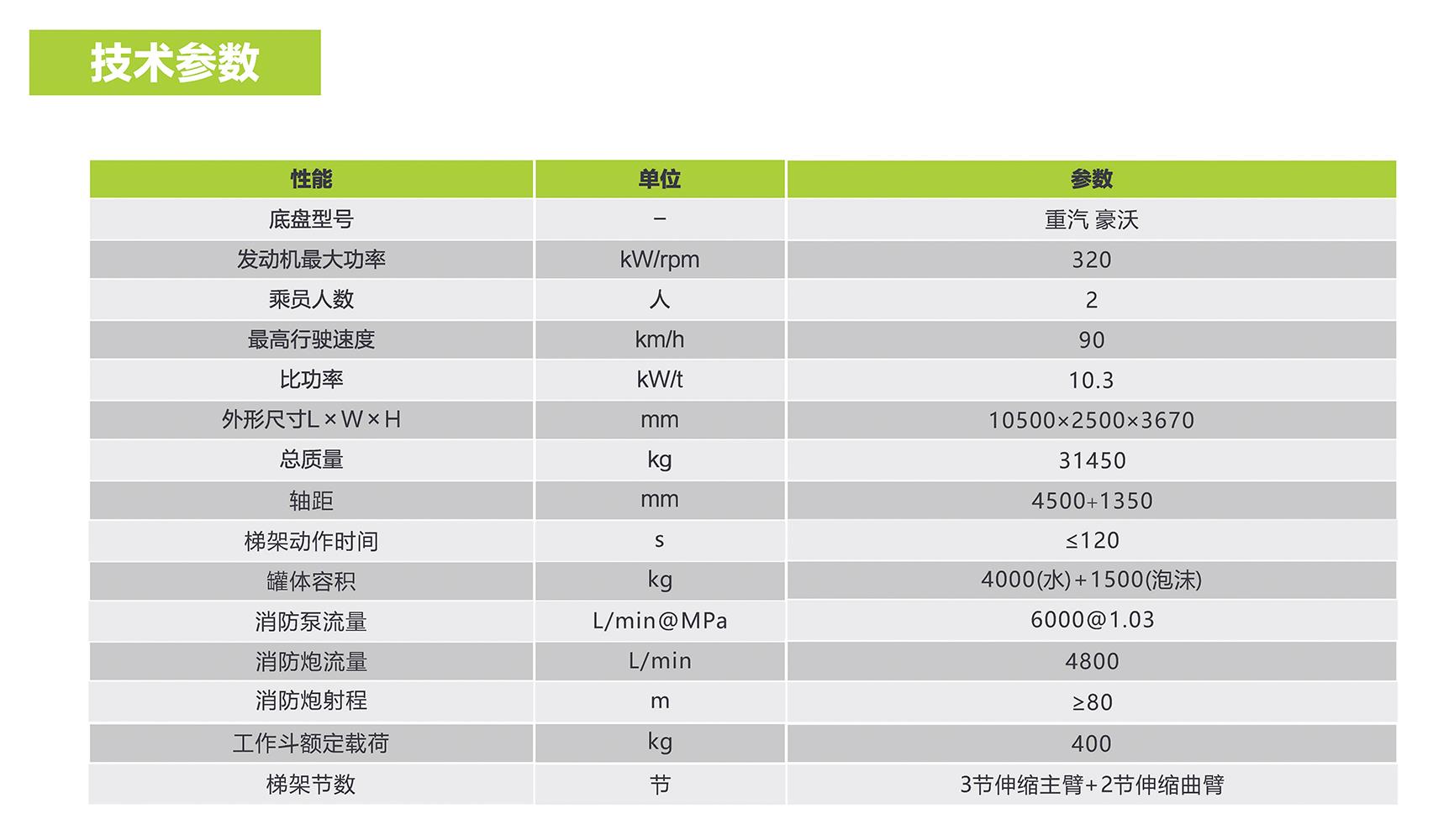 �������֡�(�й���)���޹�˾����