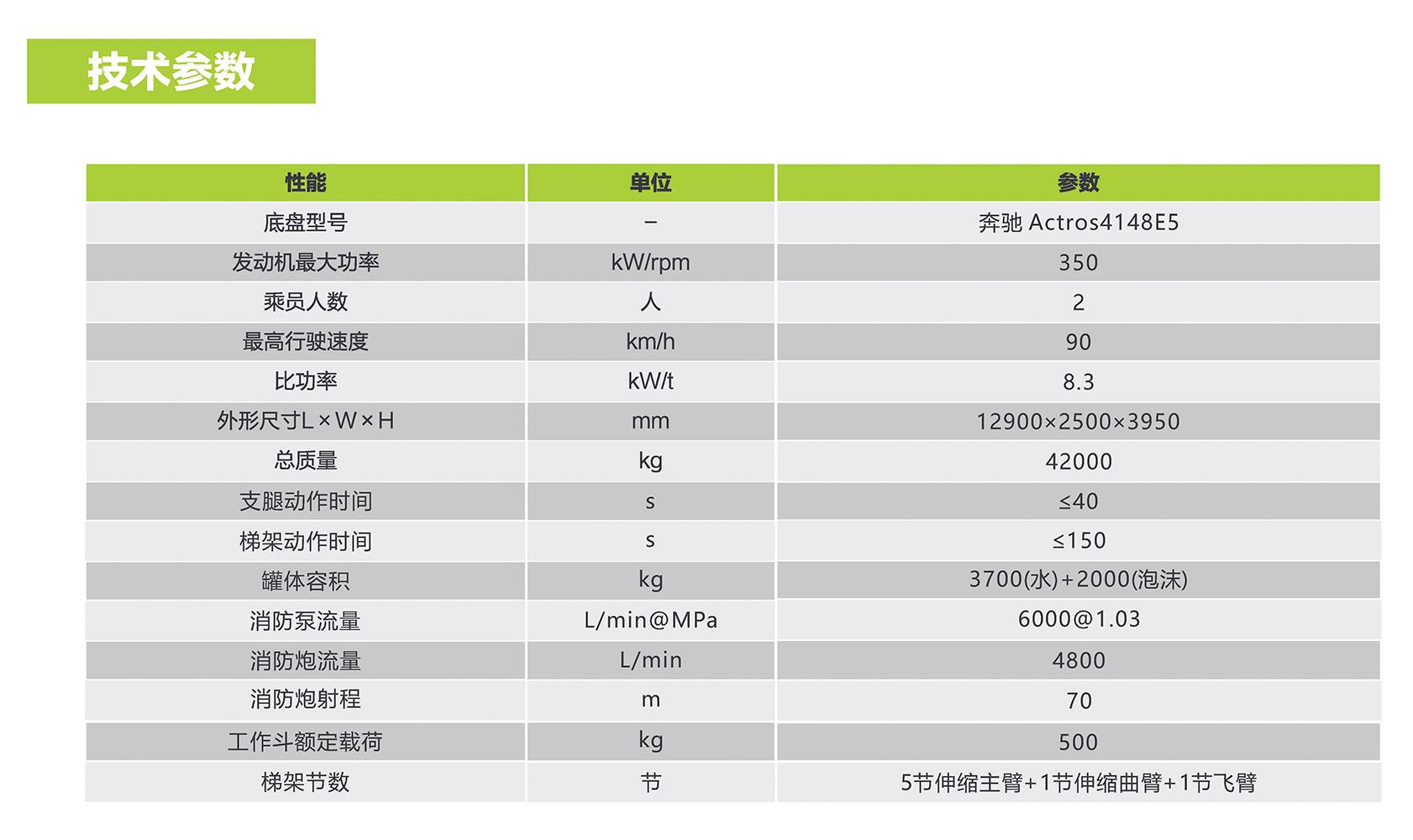 �������֡�(�й���)���޹�˾����