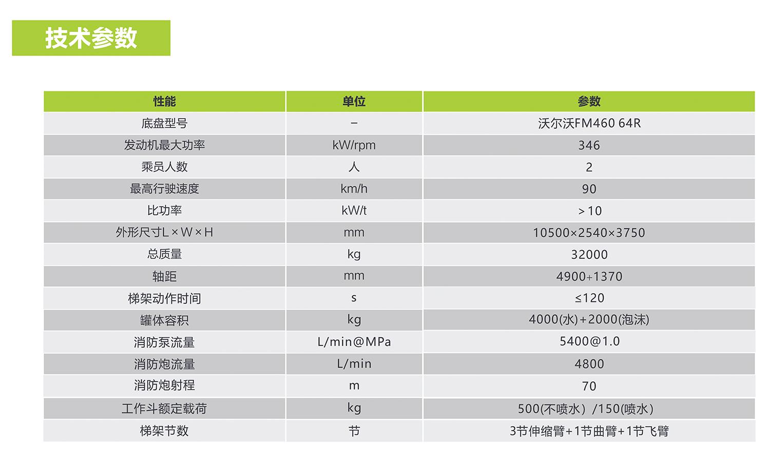 �������֡�(�й���)���޹�˾����