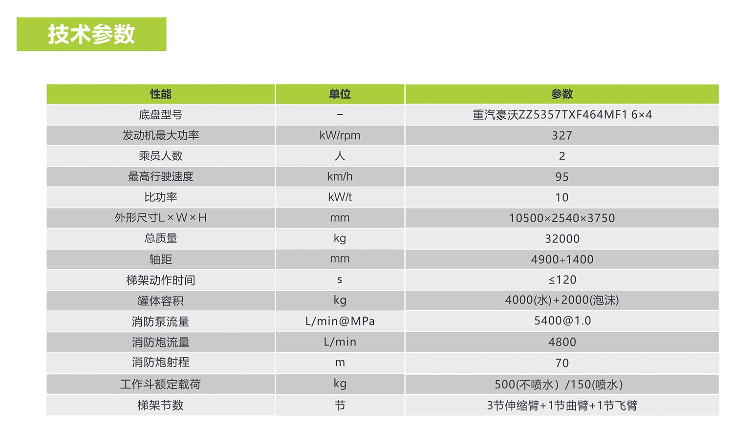 �������֡�(�й���)���޹�˾����