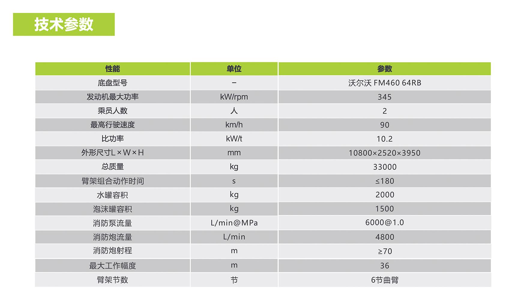 �������֡�(�й���)���޹�˾����