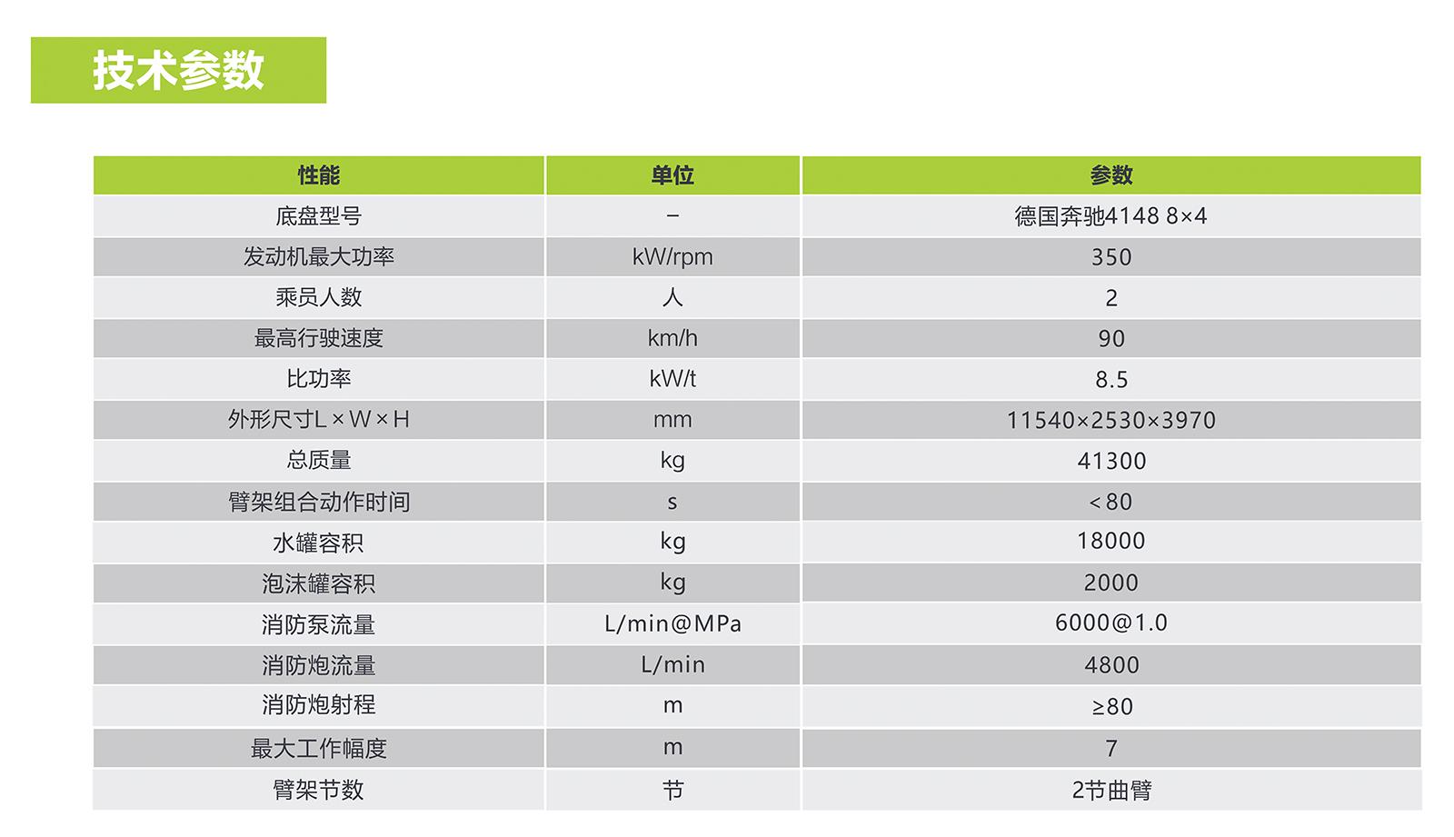 �������֡�(�й���)���޹�˾����