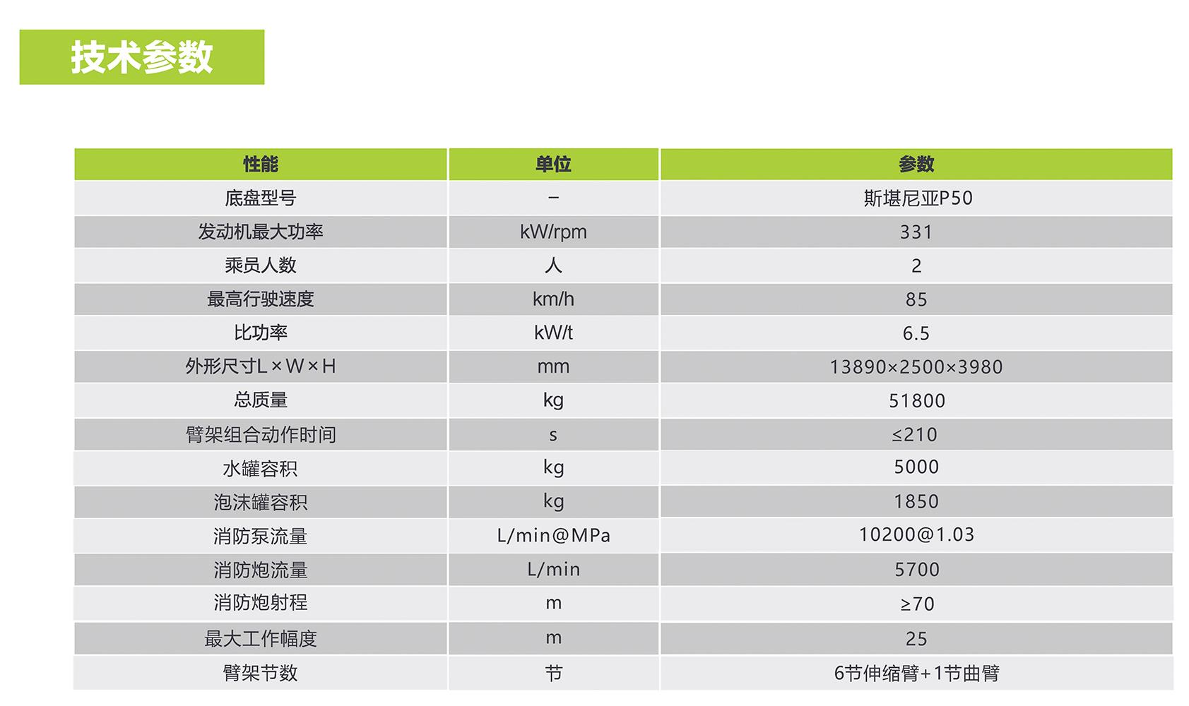 �������֡�(�й���)���޹�˾����