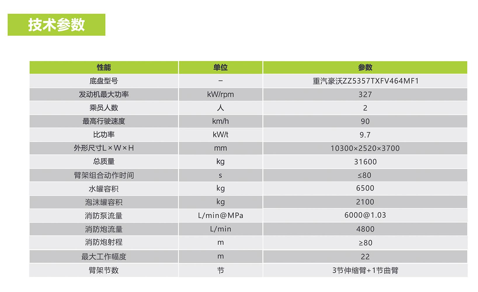 �������֡�(�й���)���޹�˾����