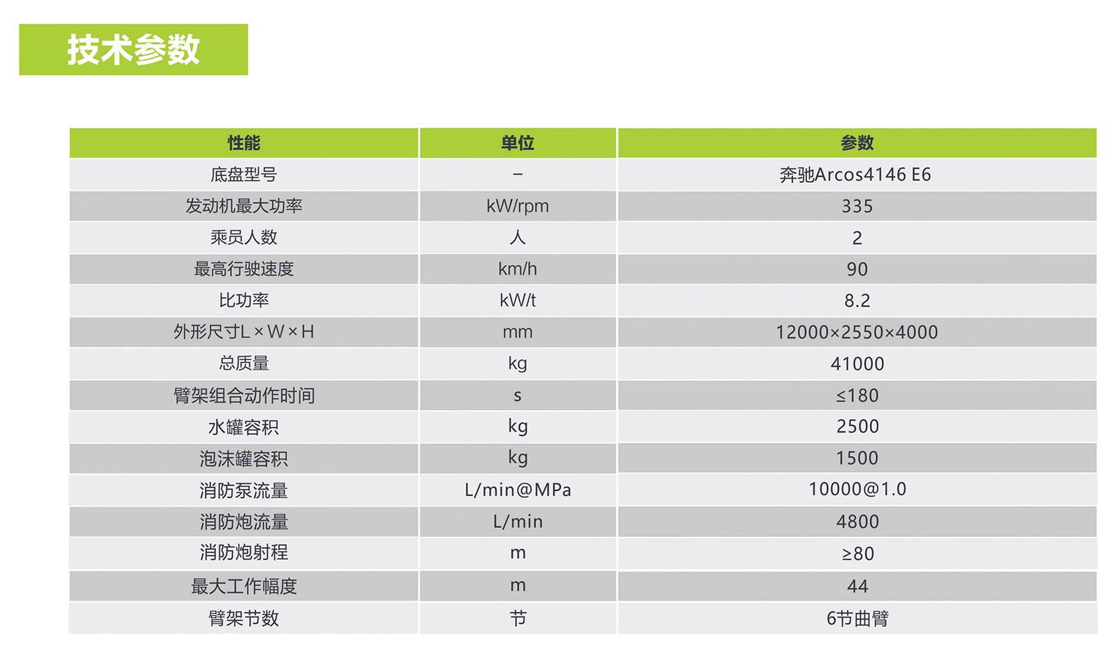 �������֡�(�й���)���޹�˾����