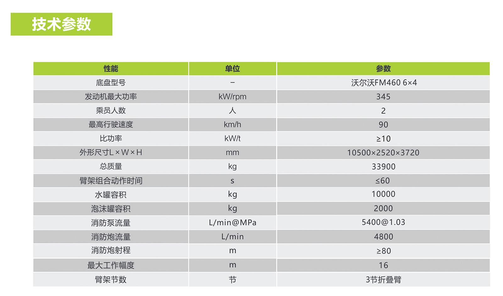 �������֡�(�й���)���޹�˾����