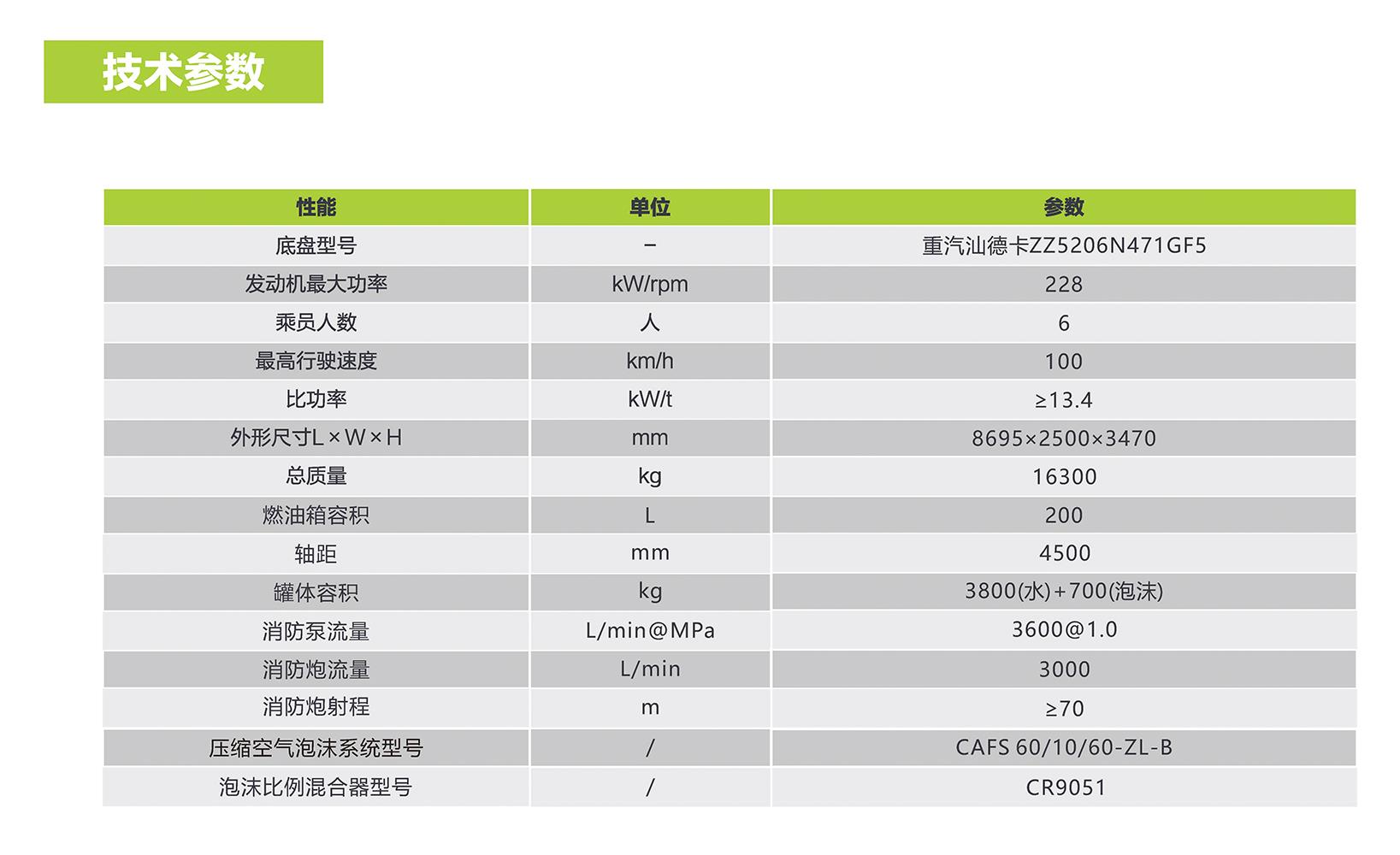 �������֡�(�й���)���޹�˾����