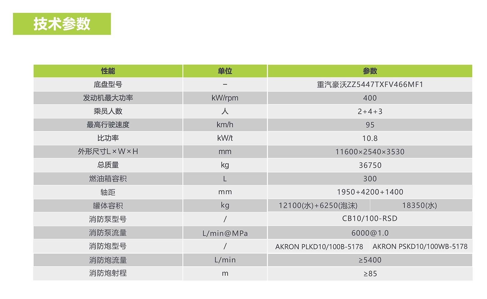 �������֡�(�й���)���޹�˾����