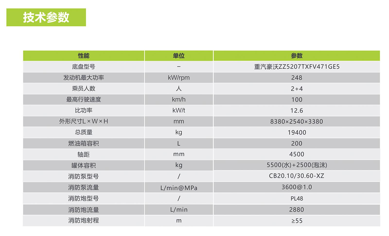 �������֡�(�й���)���޹�˾����