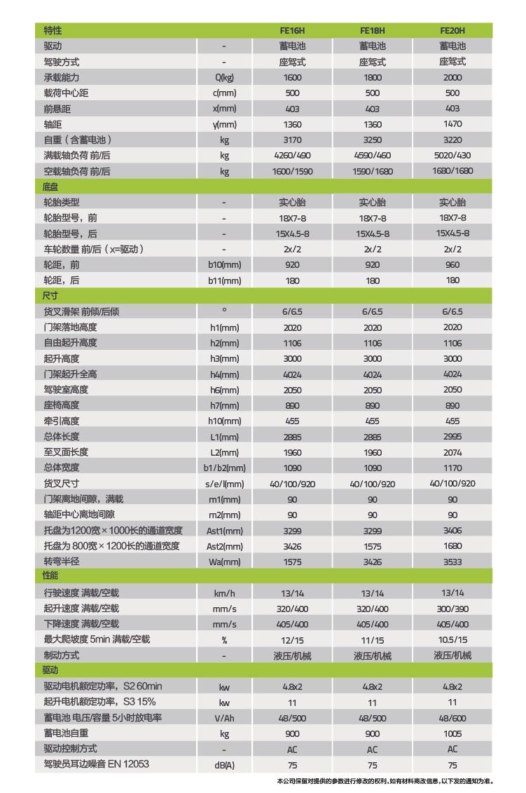 �������֡�(�й���)���޹�˾����