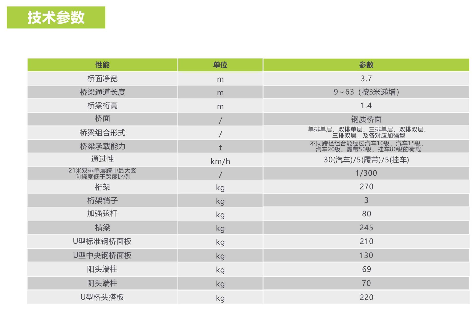 �������֡�(�й���)���޹�˾����