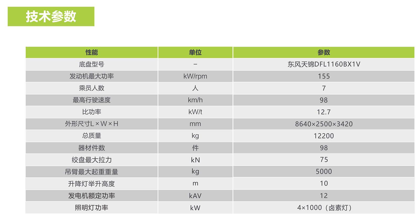 �������֡�(�й���)���޹�˾����