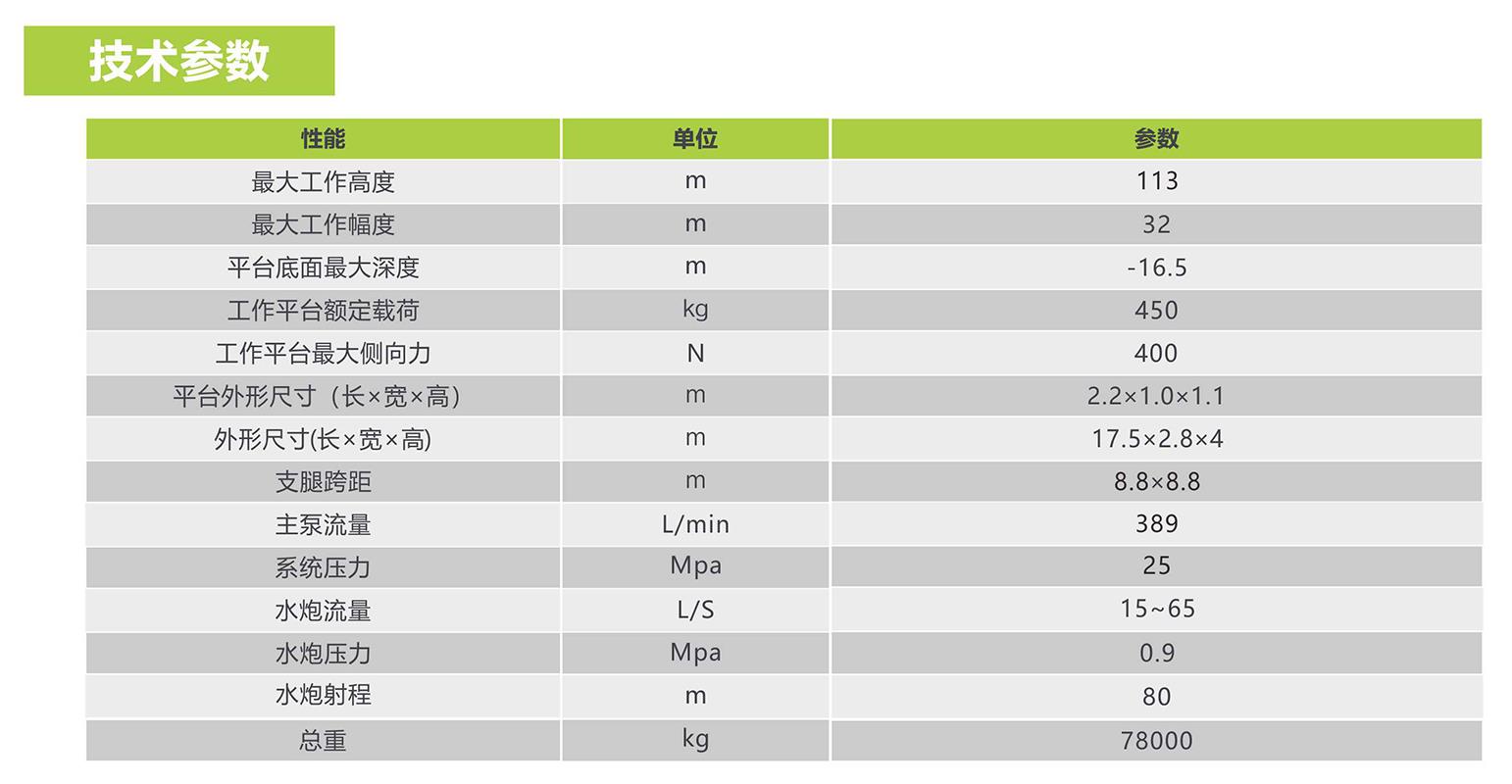 �������֡�(�й���)���޹�˾����