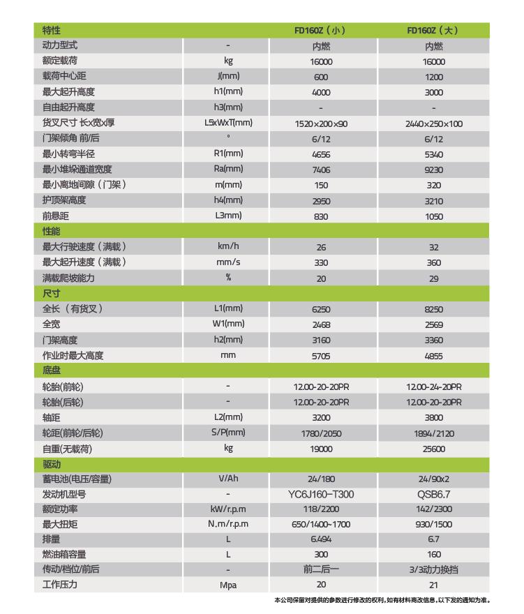 �������֡�(�й���)���޹�˾����