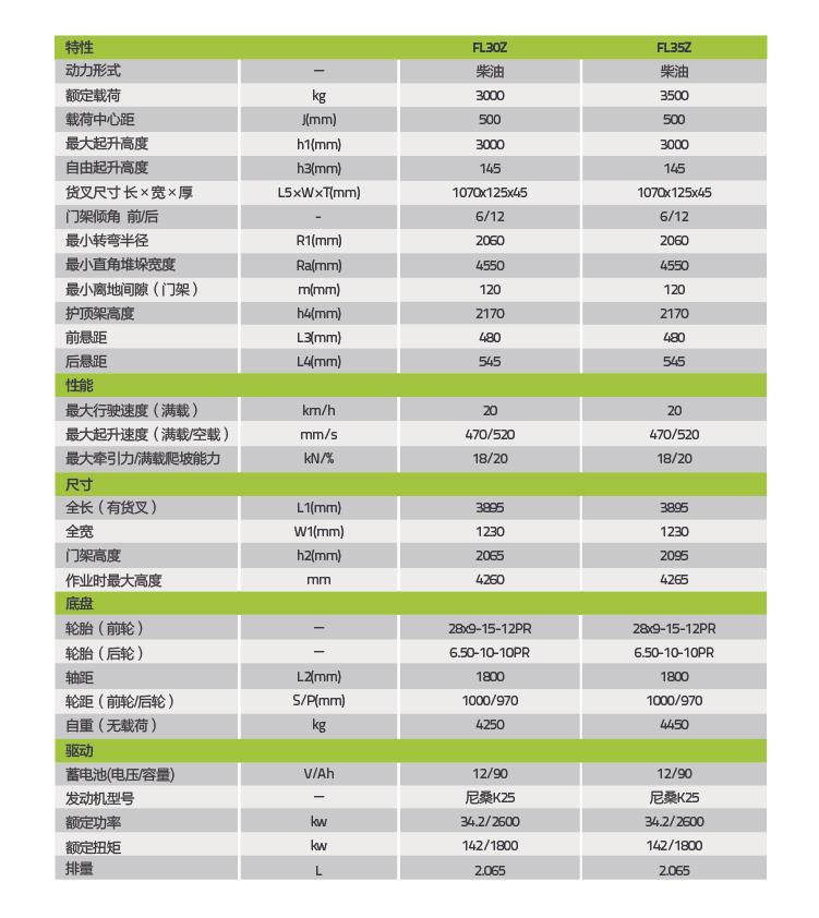 �������֡�(�й���)���޹�˾����