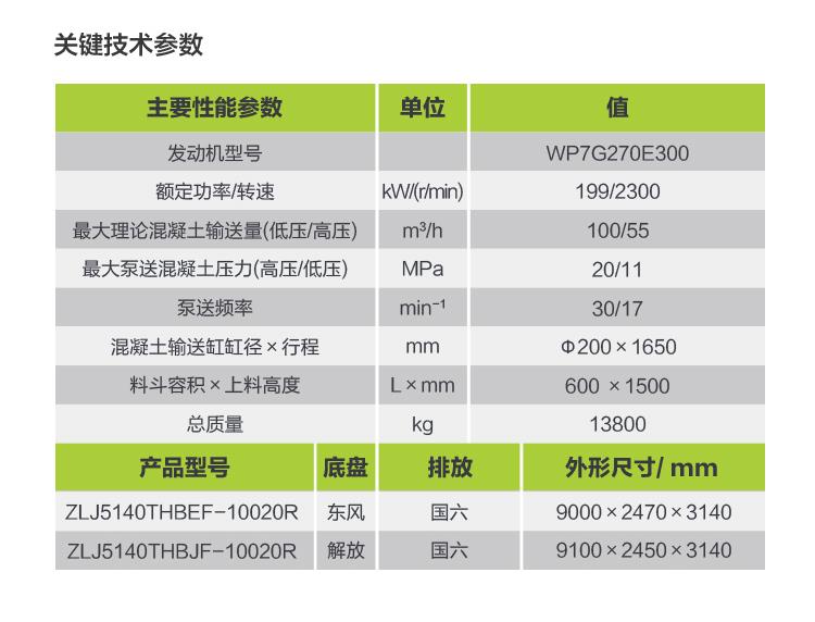 �������֡�(�й���)���޹�˾����