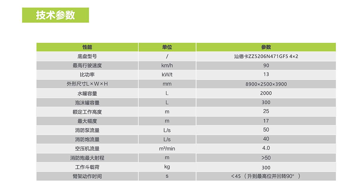 �������֡�(�й���)���޹�˾����