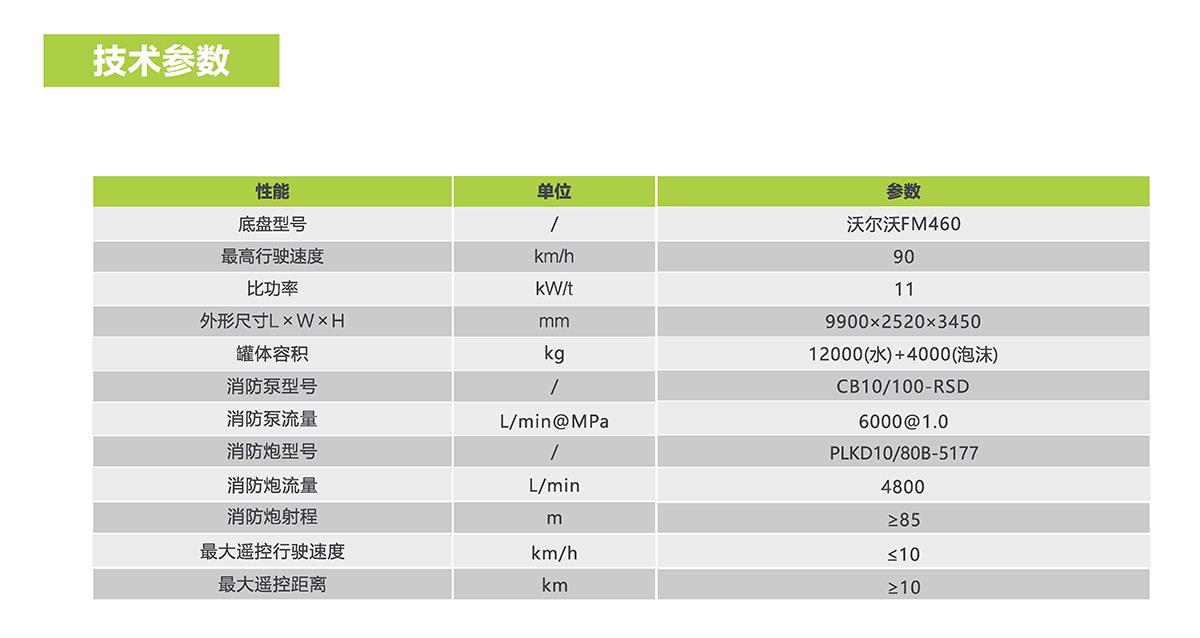 �������֡�(�й���)���޹�˾����