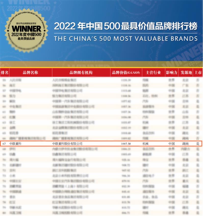 �������֡�(�й���)���޹�˾����