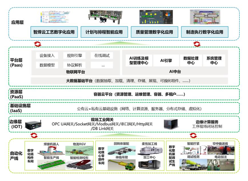 �������֡�(�й���)���޹�˾����