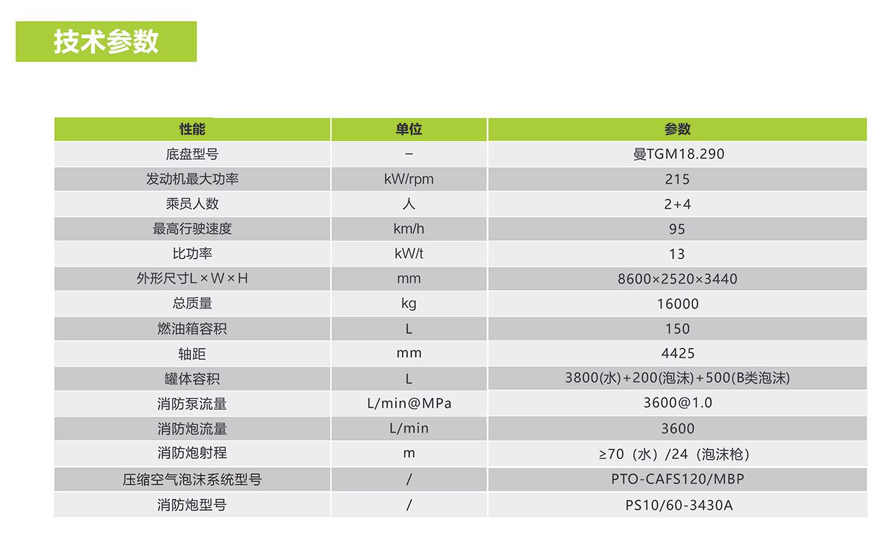 �������֡�(�й���)���޹�˾����