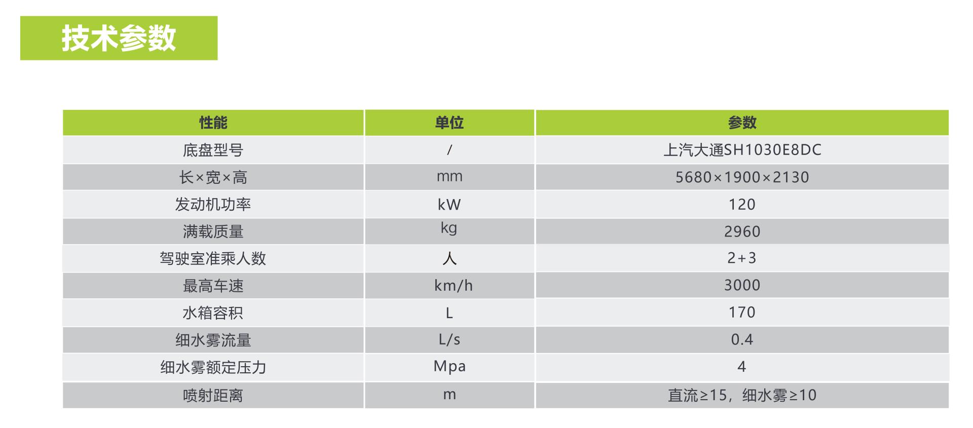 �������֡�(�й���)���޹�˾����