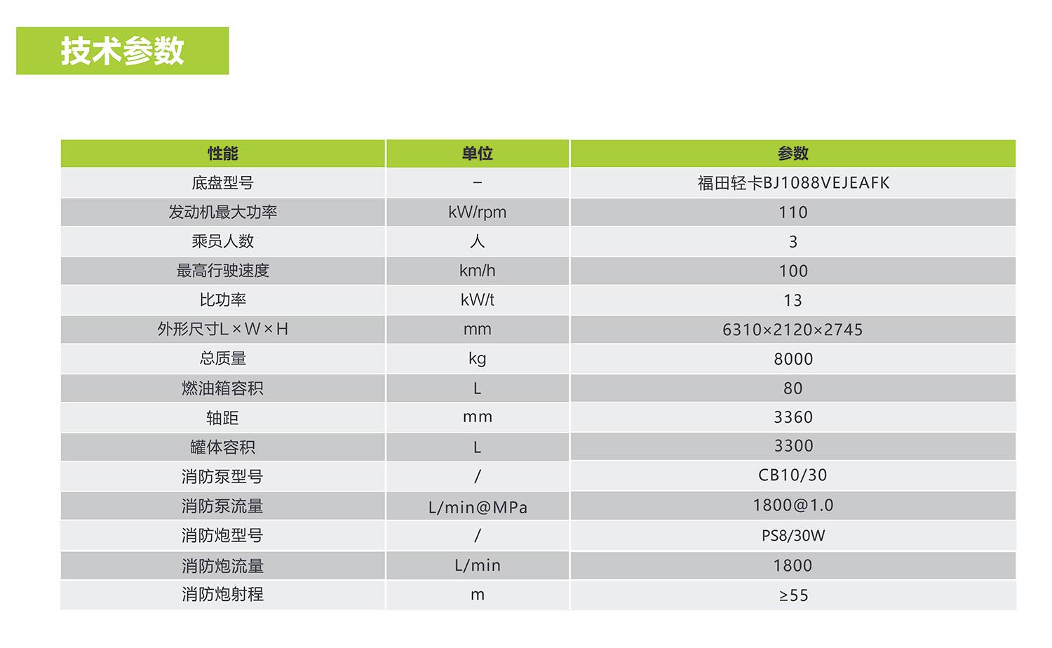 �������֡�(�й���)���޹�˾����