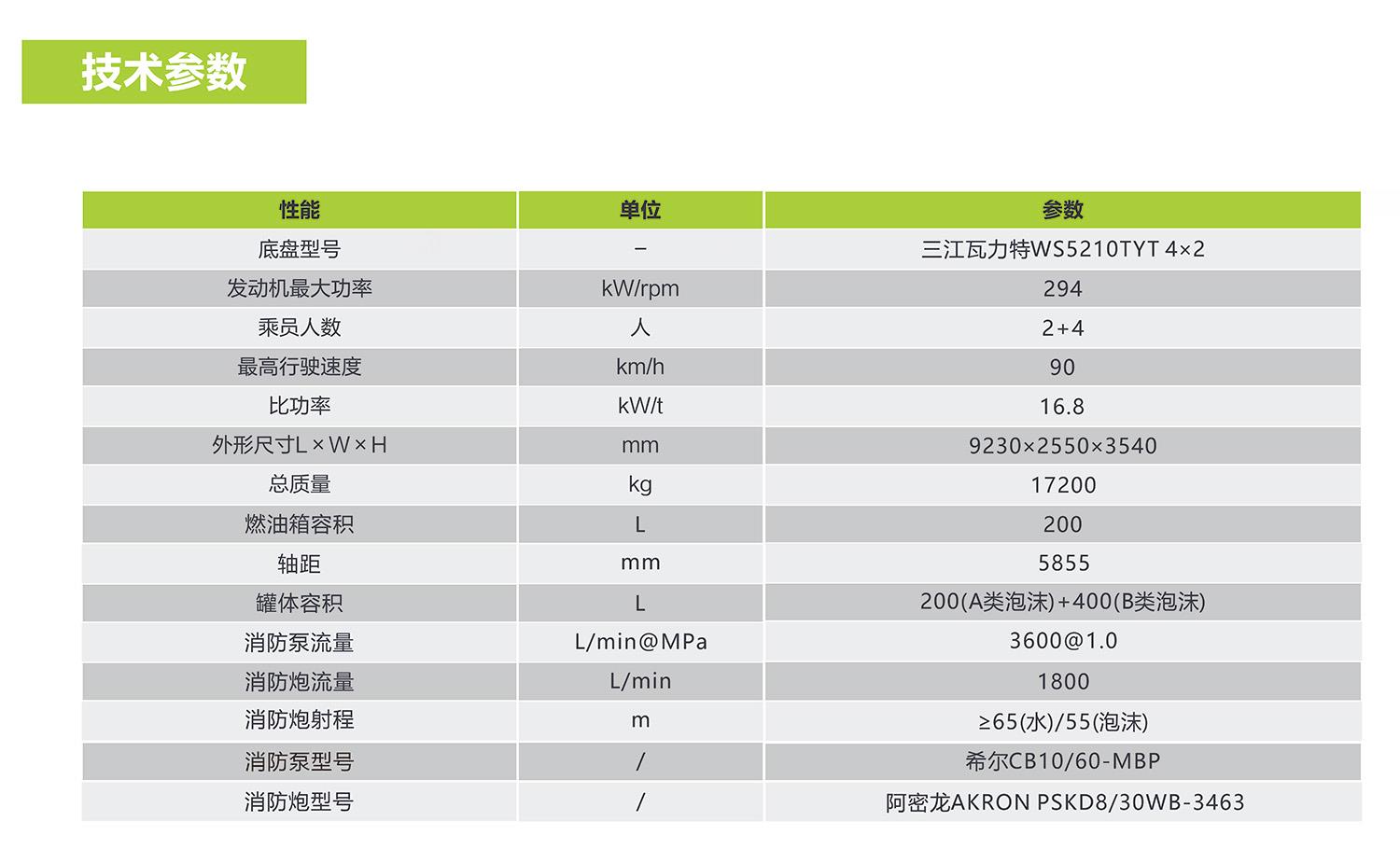 �������֡�(�й���)���޹�˾����