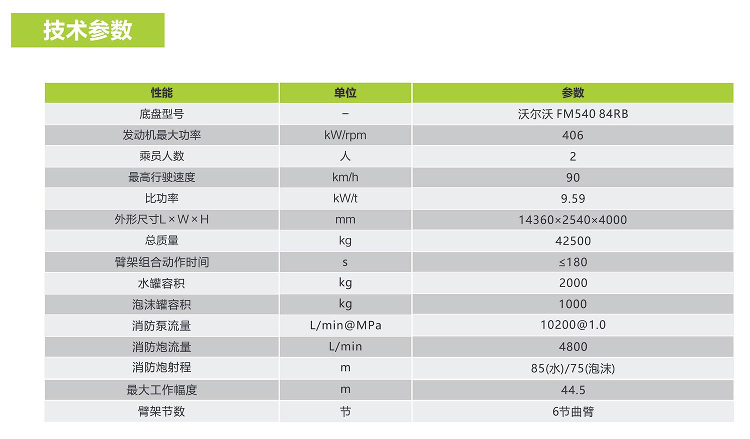 �������֡�(�й���)���޹�˾����