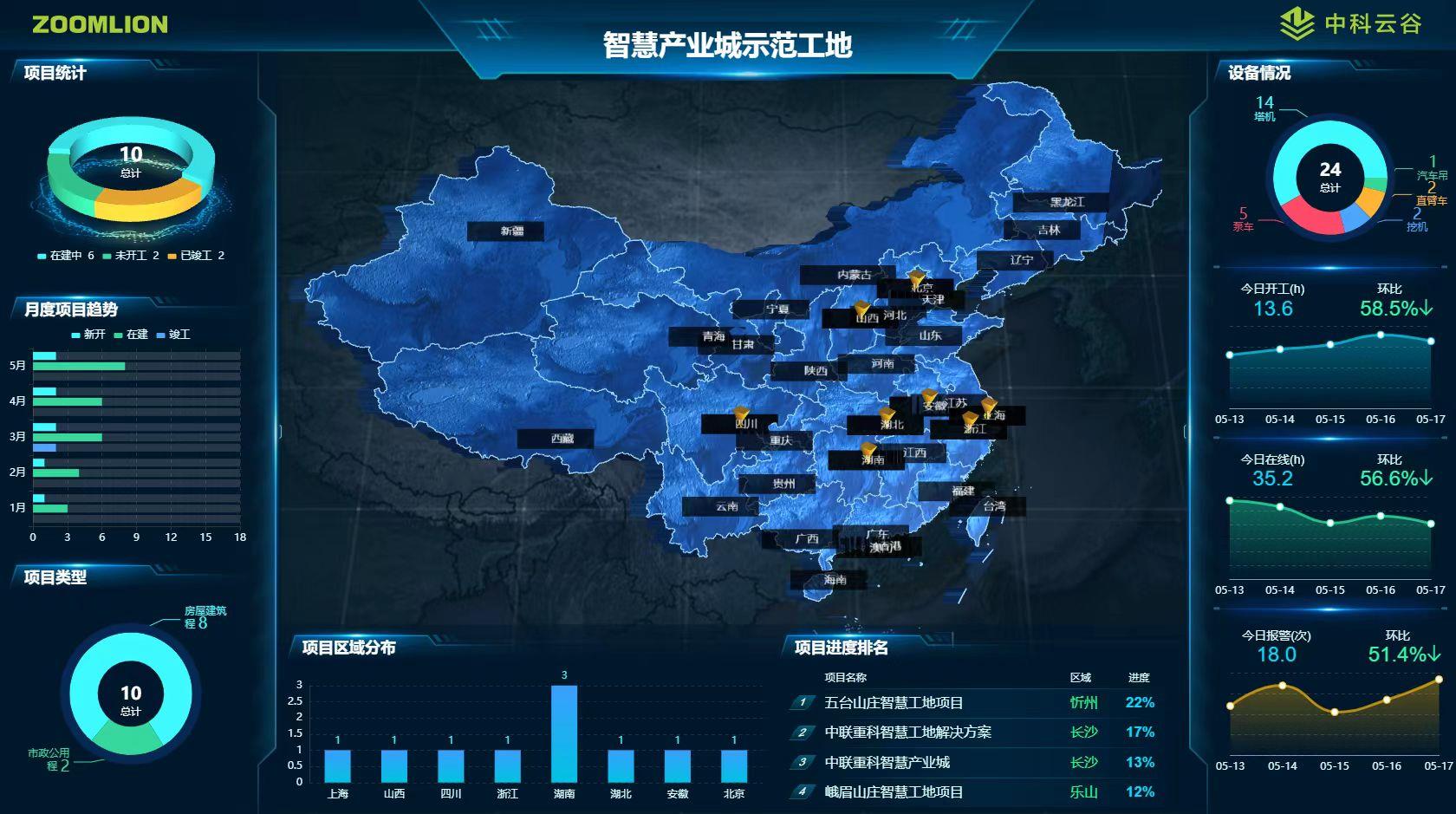 �������֡�(�й���)���޹�˾����