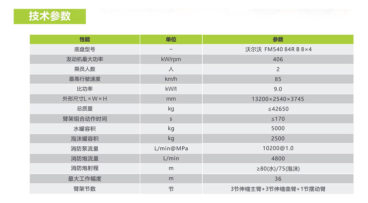 �������֡�(�й���)���޹�˾����