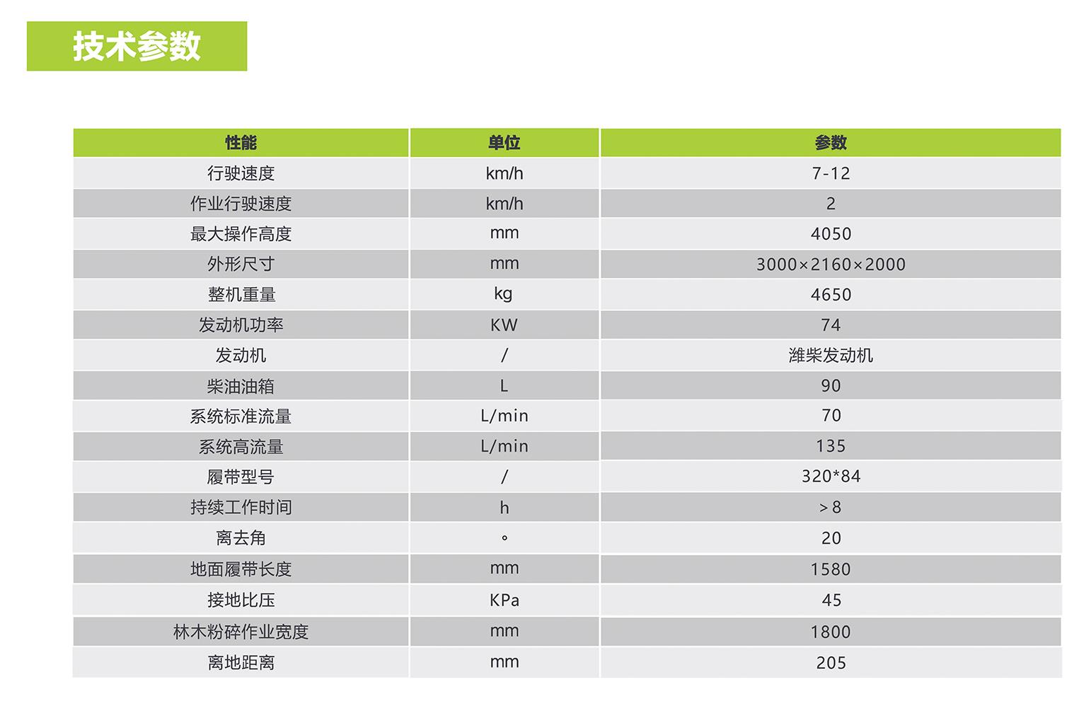 �������֡�(�й���)���޹�˾����