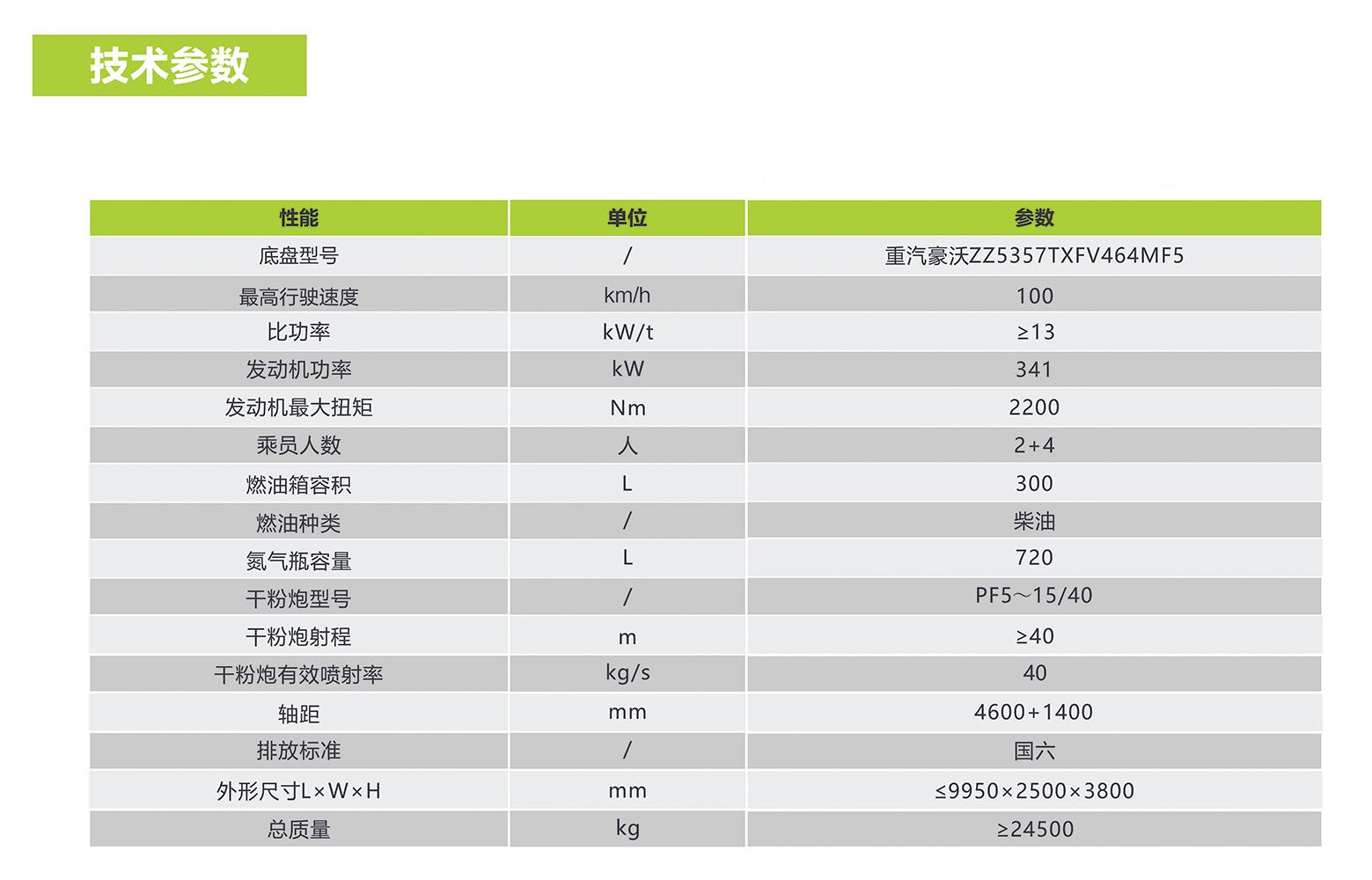 �������֡�(�й���)���޹�˾����